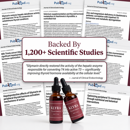 KLYRA™ Thyroid Balance