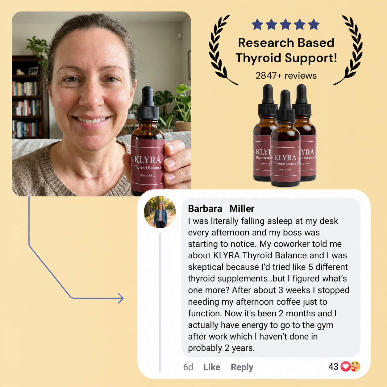 KLYRA™ Thyroid Balance
