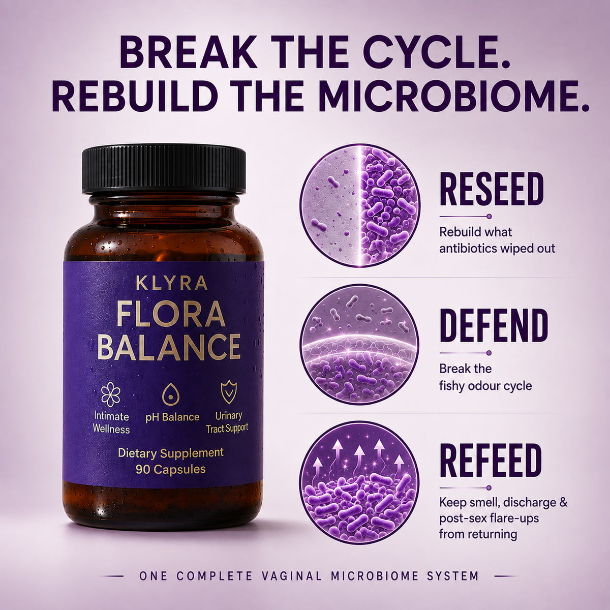 KLYRA™ Flora Balance
