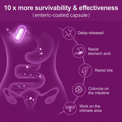 KLYRA™ Flora Balance
