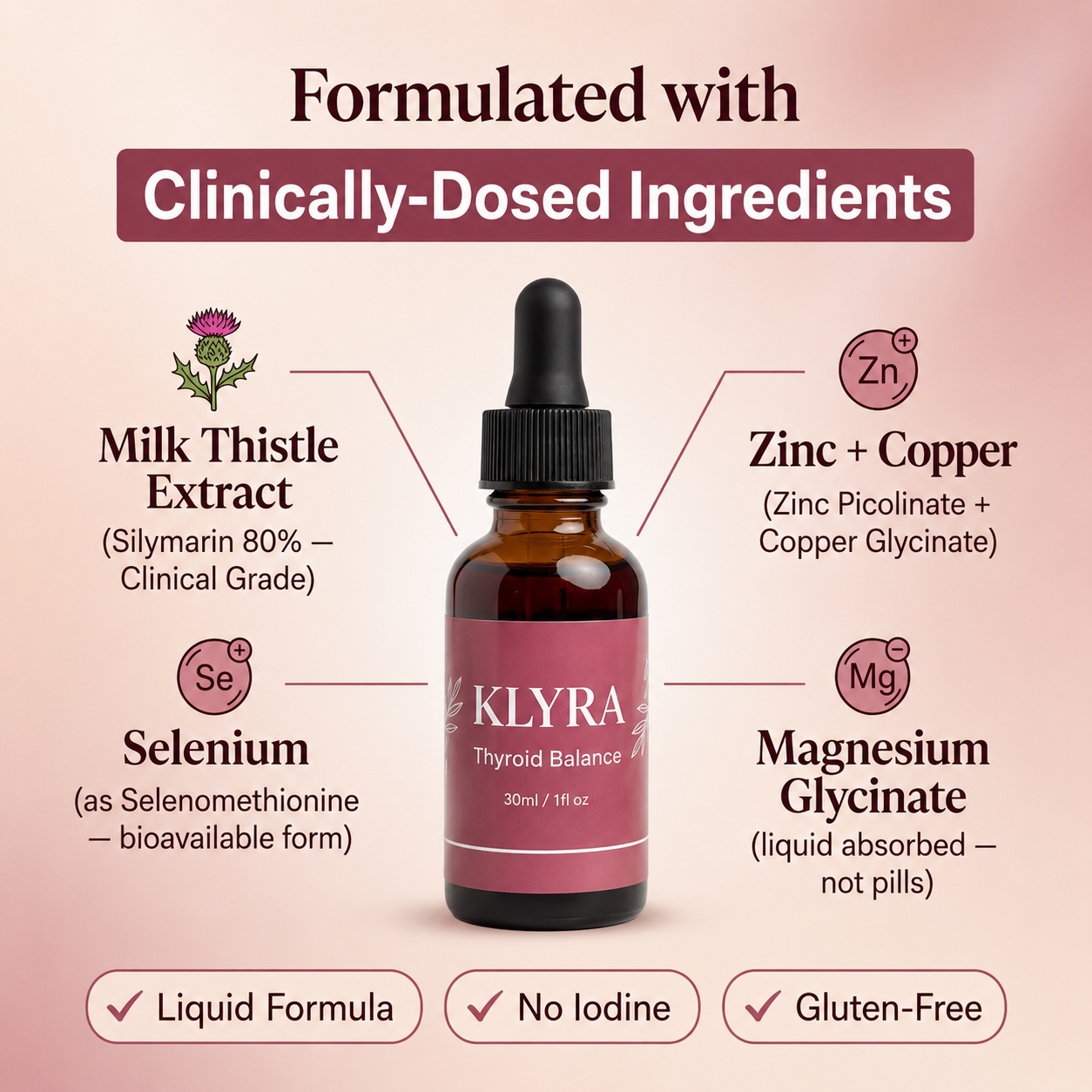 KLYRA™ Thyroid Balance