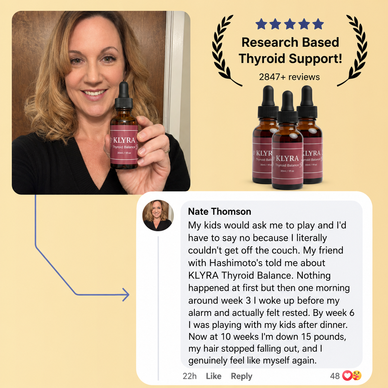 KLYRA™ Thyroid Balance