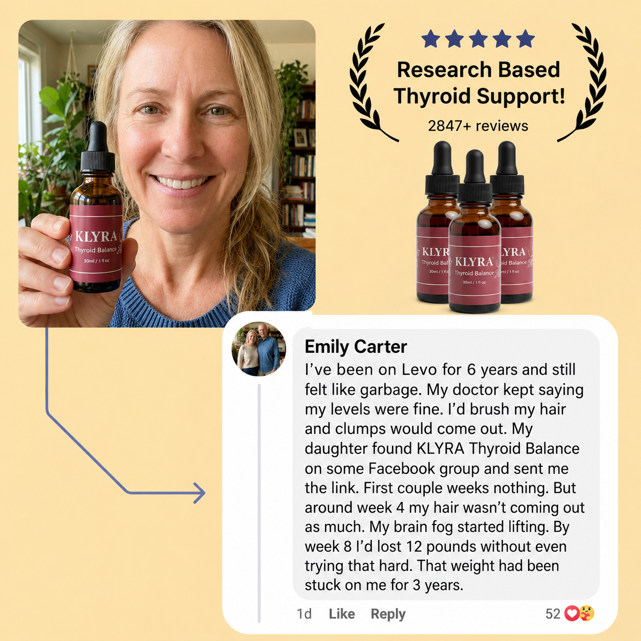 KLYRA™ Thyroid Balance